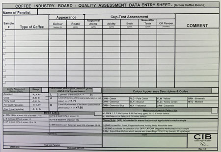 The Coffee Industry Board of Jamaica's assessment form